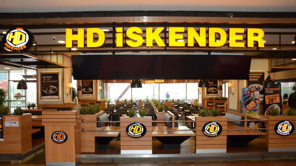 HD İskender